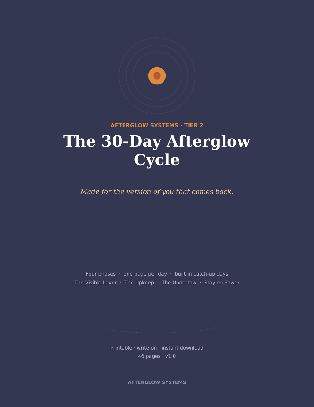 The 30-Day Afterglow Cycle cover