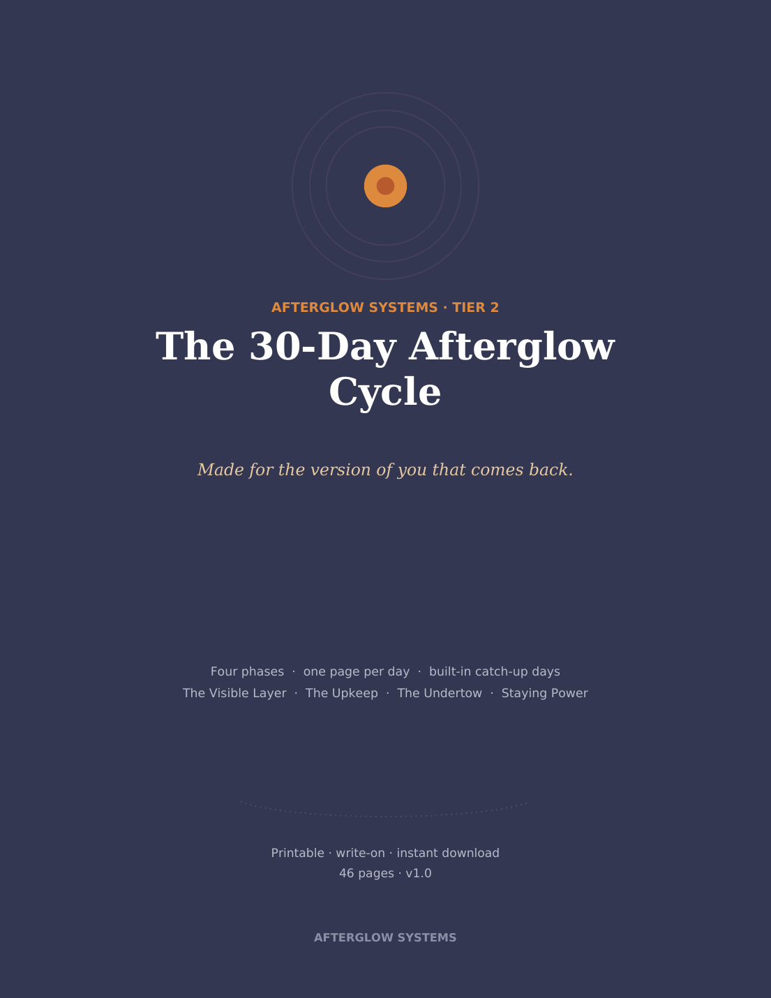 The 30-Day Afterglow Cycle cover