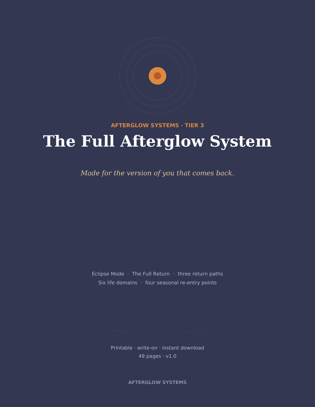 The Full Afterglow System cover
