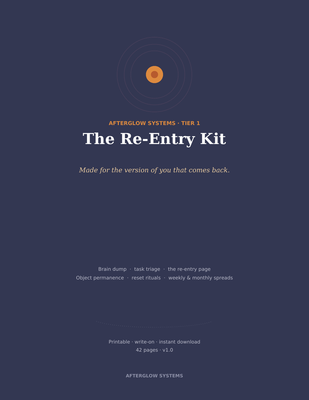 The Re-Entry Kit cover