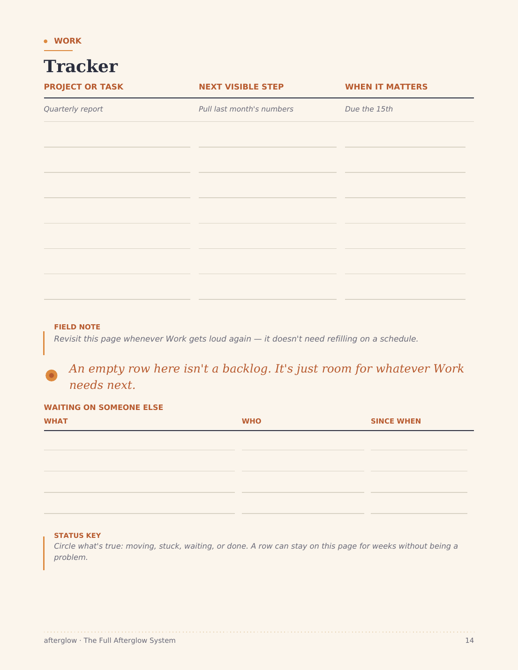 The Work domain tracker