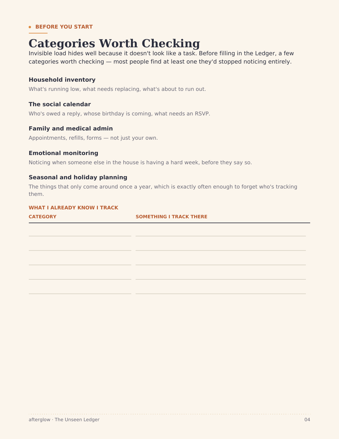Categories Worth Checking page